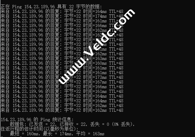 华纳云：美国服务器E5-2680 V3上线，双CPU/500G SSD/50M CN2/免费20G防御，月付低至1066元（附测评）缩略图
