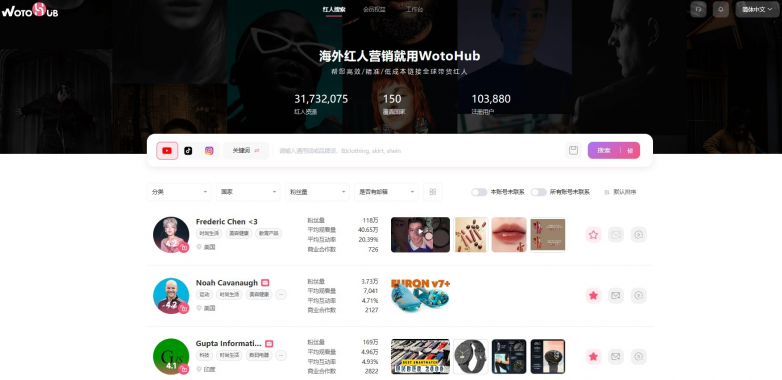 跨境笑谈三春暖，WotoHub海外红人营销神器十万用户心相牵缩略图